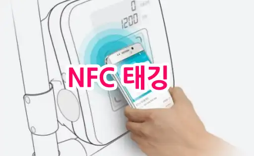 NFC 태깅