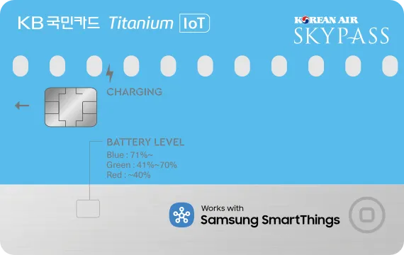 국민카드 '스카이패스 IoT 티타늄카드'