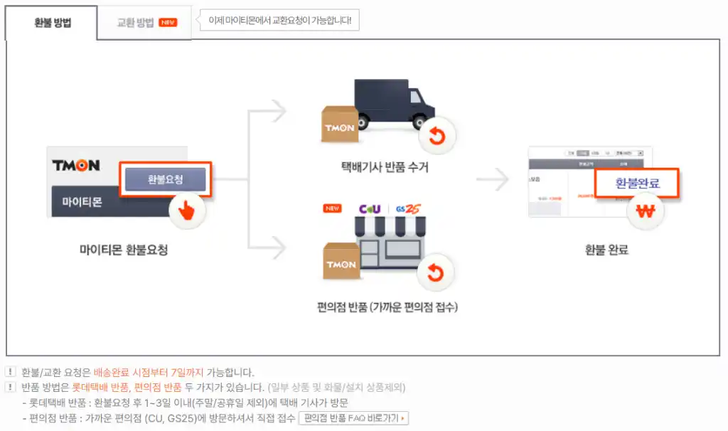 티몬 환불 방법
(출처: 티몬 홈페이지)