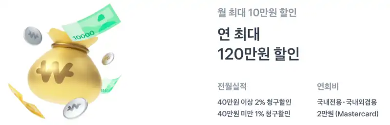 월 10만원 (연 최대 120만원) 청구 할인 혜택
(사진: 토스뱅크 홈페이지)