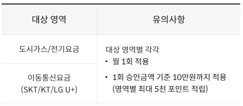 '정기결제 자동납부' 적립